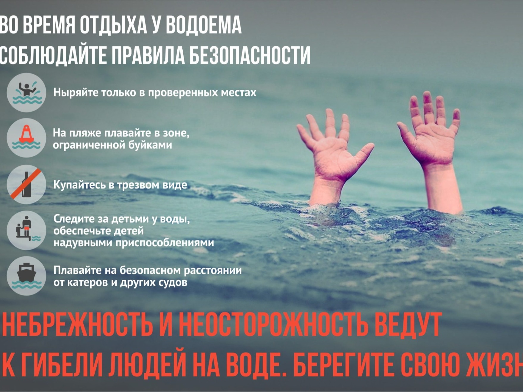 Правила поведения у водоемов!.