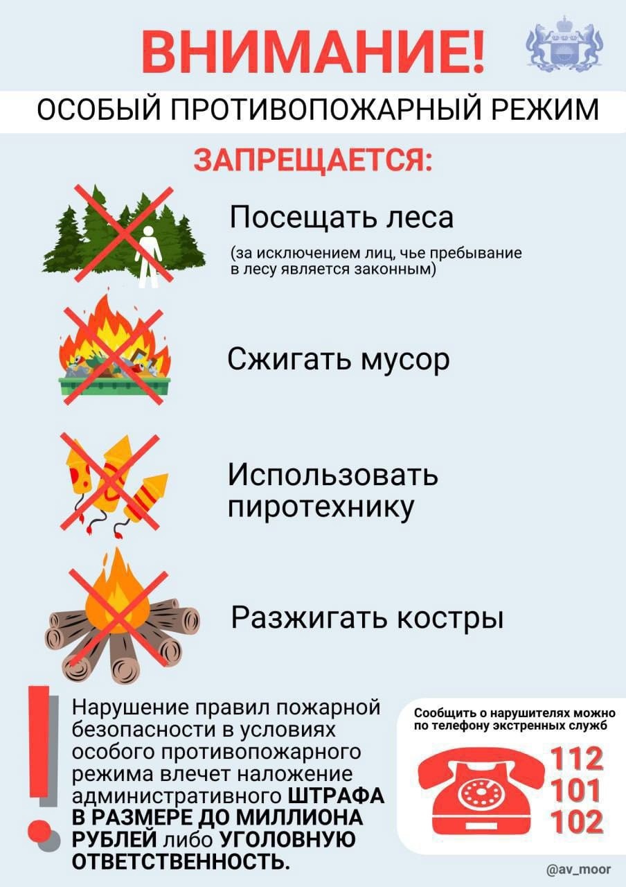 ОСОБЫЙ ПРОТИВОПОЖАРНЫЙ РЕЖИМ!!!.