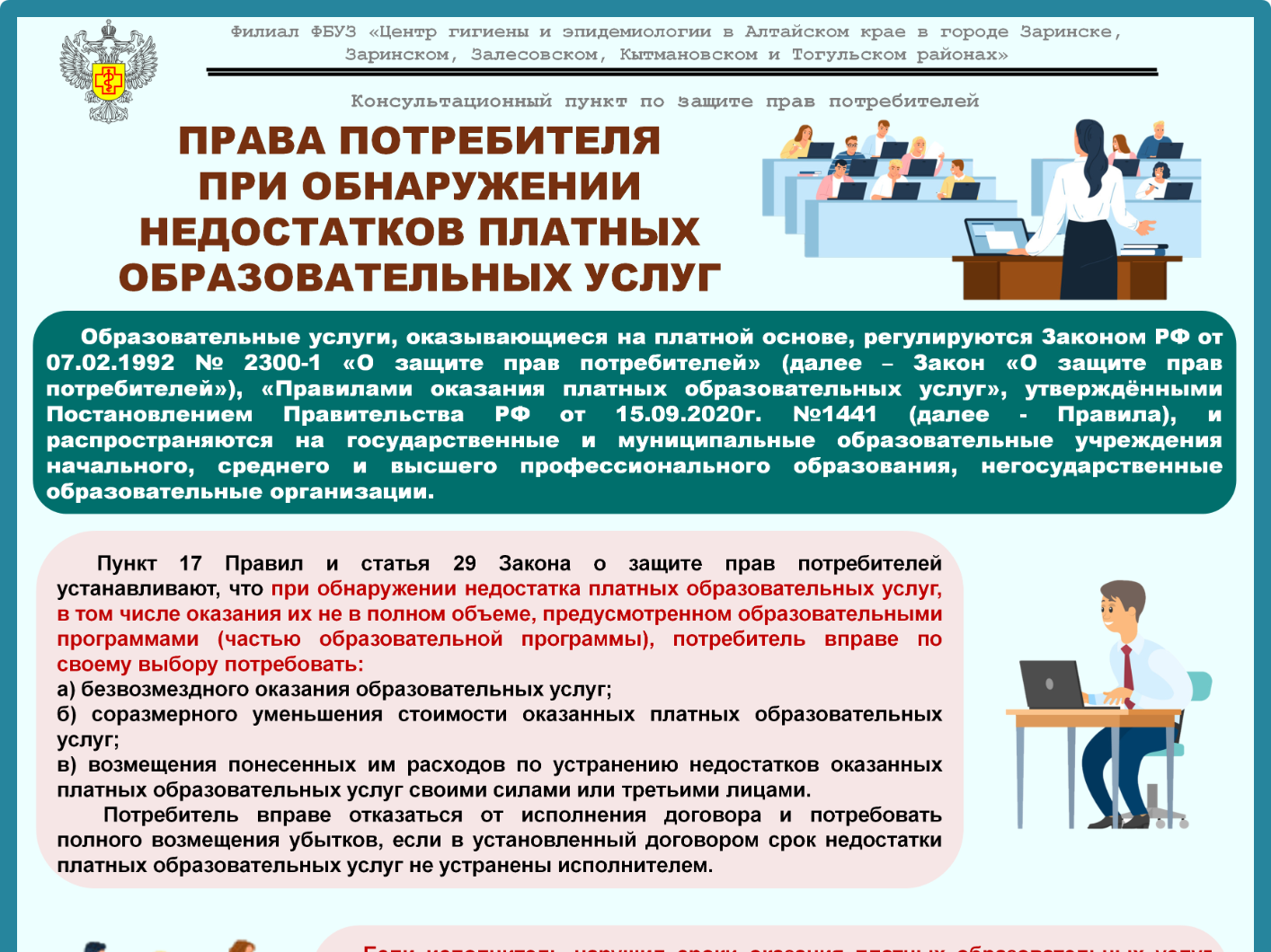 Права потребителей при обнаружении недостатков платных обр услуг 2026.