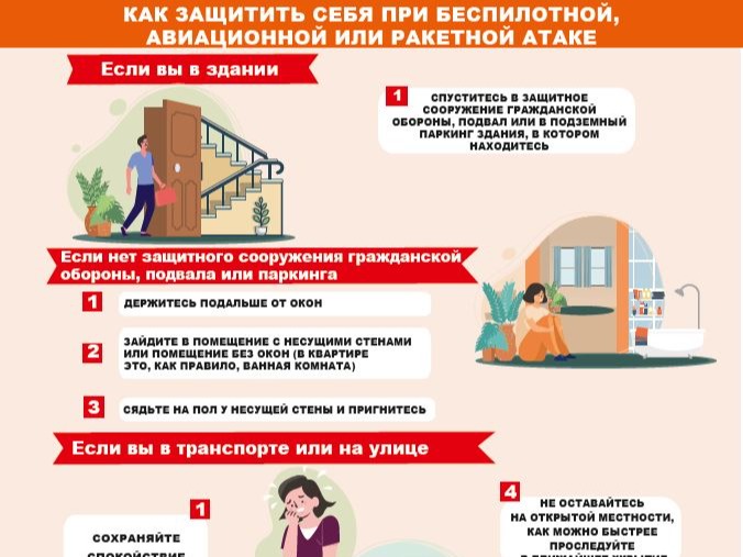БПЛА.